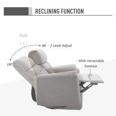 HomCom Manual Recliner Linen Swivel Rocker Chair 4 HomCom Manual Recliner Linen Swivel Rocker Chair - Image 2