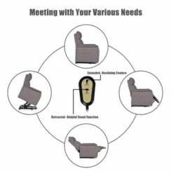 Costway Electric Power Lift Massage Chair Recliner Sofa Fabric Padded Seat Home -Living Room Chairs store unnamed file 12885