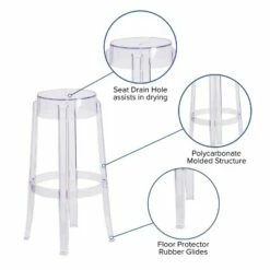 Flash Furniture 29.75'' High Transparent Barstool -Living Room Chairs store unnamed file 8576